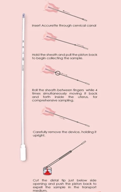 Endometrial Biopsy Curette